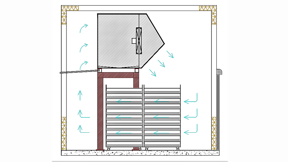 Trolley Freezers